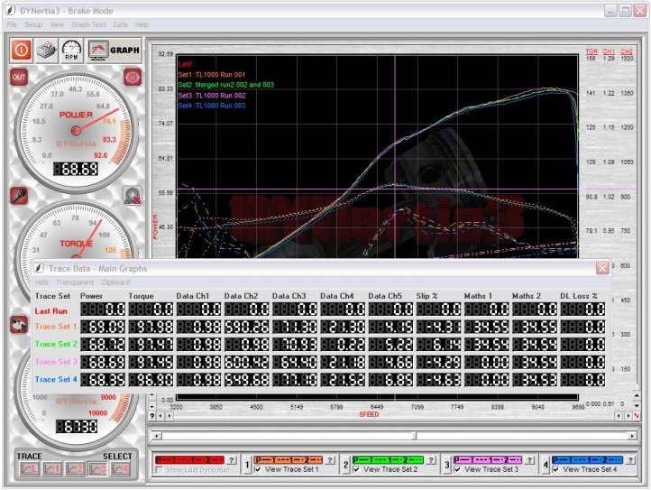 Dyno Software - Dyno Graph Screen