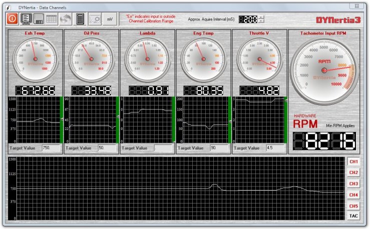 Dyno Data Logger