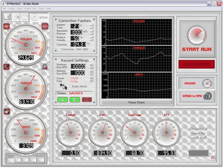 Dyno data monitoring screen