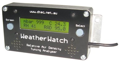 Relative Air Density Meter Jetting Tool