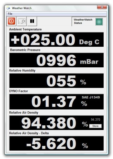 Air Density Weather Station - RAD USB Race